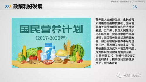 2018食品产业营养与健康发展趋势报告 食品人必读指南